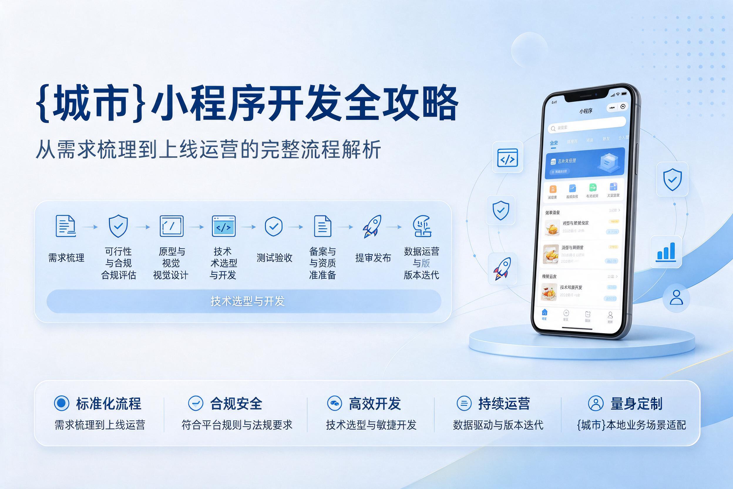尼玛小程序开发全攻略：从需求梳理到上线运营的完整流程解析